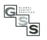 Глобал Сюрвей Сервисез